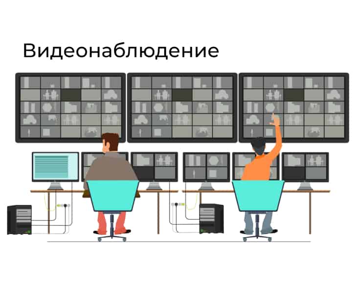 Азия сервис Видеонаблюдение